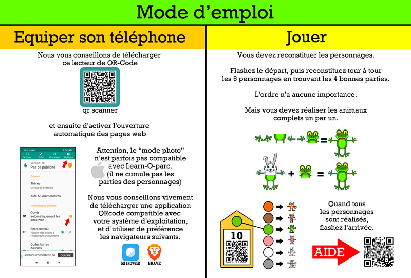 mode d'emploi